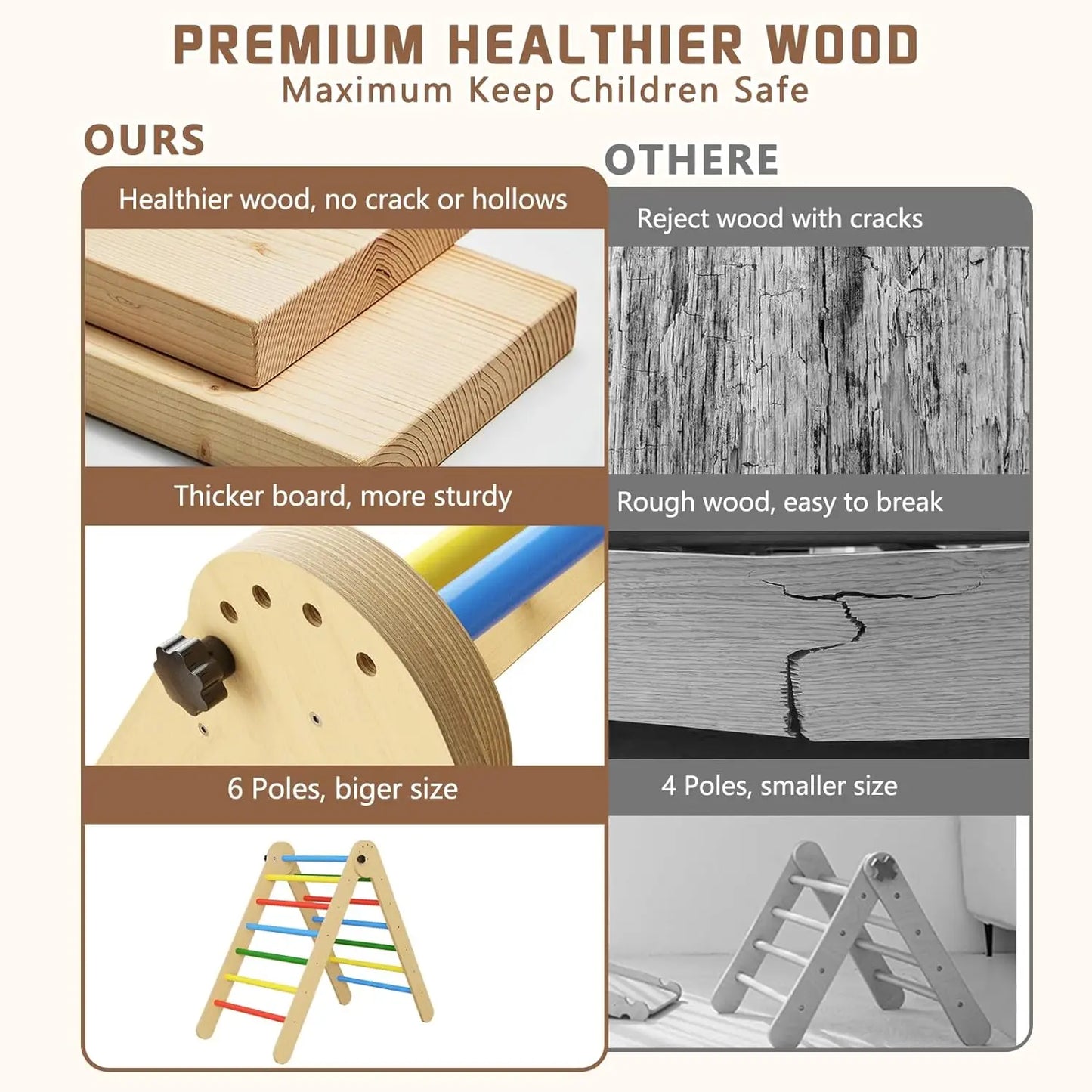 🧗‍♂️ 7-in-1 Montessori Pikler Triangle Climbing Set – Foldable Wooden Indoor Play for Toddlers